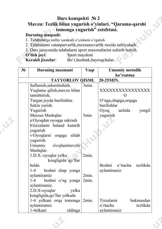 ichkariga aylantiramiz 1-4 tizzalarni tashqariga aylantiramiz 7.d.x-joyimizda turgan xolatda balandga sakrash 1-8 o’ng oyoqda 1-8 chap oyoqda 3min. 5min 2min. 2min. 2min. 2min. 2min. 2min. 2min. 2min. 2min. xxxxxxxxxxxxxxxx o o’nga,chapga,orqaga burilishlar oyoq uchida yengil yugurish boshni o’rtacha tezlikda aylantiramiz tizzalarni bukmasdan o’rtacha tezlikda aylantiramiz mashqlar to’liq va anik bajarilishi kerak tizzalar bukmaslik va mashq to’liq bajarilishi zarur o’rtacha tezlikda bajarilishi kerak oyoqlarni yerdan kutarmasdan bajaramiz oyoqlarni birlashtirgan xolatda balandga ko’tarish asosiy qism. 40-45min. 1.talabalar 2 jamoaga bo’linadilar,masalan,ko’klar,va sariqlar. 2.ularning har birida yuguruvchilar va otuvchilar bo’ladi. 3. o’yinchilar rasmda ko’rsatilgandek joylashishlari kerak. 15min. 15min . 15min yakunlov qismi 10 minut oxista yugurish qayta saflanish. 5 5 o’kuvchilarni ragbatlantirish,yutuq va kamchiliklarini kursatib o’tish,xayrlashish. axmedova s.a. «tasdiqlayman» «jismoniy tarbiya nazariyasi va sport turlari» kafedrasi mudiri p.f.n. nurullayev a.q ---------------------------- ( imzo ) dars konspekti № 4 mavzu: “otishma”o’yini. darsning maqsadi: 1. talabalarga milliy xarakatli o’yinlarni o’rgatish. 2. talabalarni vatanparvarlik,mexnatsevarlik ruxida tarbiyalash 3. …
