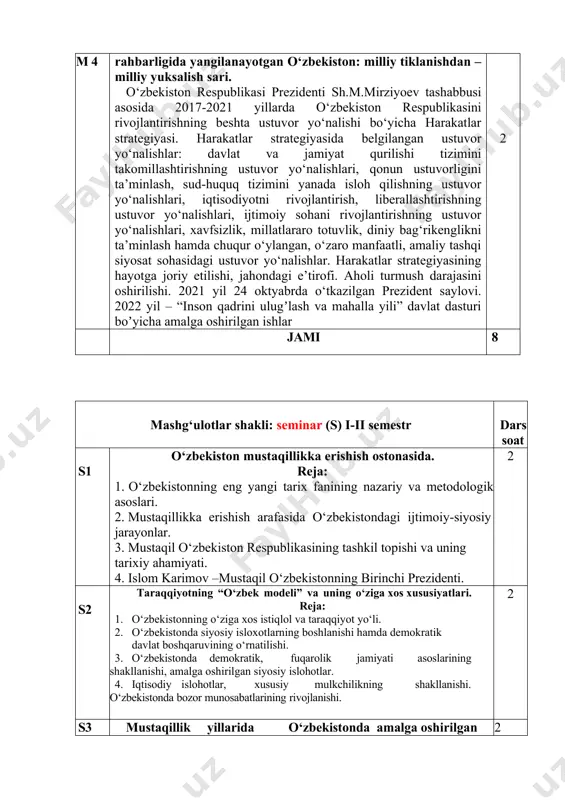 yaratishga qaratilgan tizimli ishlar. “yoshlarga oid davlat siyosati to‘g‘risida”gi o‘zbekiston respublikasi qonuni. aholi o‘rtasida jamoatchilik nazoratining oshib borishi. yangilanayotgan o‘zbekiston sharoitida huquqiy masalalar, demokratik jarayonlar. saylov jarayonlaridagi tub islohotlarning mazmun-mohiyati. 2 m 4 o‘zbekiston respublikasi prezidenti shavkat mirziyoyev rahbarligida yangilanayotgan o‘zbekiston: milliy tiklanishdan – milliy yuksalish sari. o‘zbekiston respublikasi prezidenti sh.m.mirziyoev tashabbusi asosida 2017-2021 yillarda o‘zbekiston respublikasini rivojlantirishning beshta ustuvor yo‘nalishi bo‘yicha harakatlar strategiyasi. harakatlar strategiyasida belgilangan ustuvor yo‘nalishlar: davlat va jamiyat qurilishi tizimini takomillashtirishning ustuvor yo‘nalishlari, qonun ustuvorligini ta’minlash, sud-huquq tizimini yanada isloh qilishning ustuvor yo‘nalishlari, iqtisodiyotni rivojlantirish, liberallashtirishning ustuvor yo‘nalishlari, ijtimoiy sohani rivojlantirishning ustuvor yo‘nalishlari, xavfsizlik, millatlararo totuvlik, diniy bag‘rikenglikni ta’minlash hamda chuqur o‘ylangan, o‘zaro manfaatli, amaliy tashqi siyosat sohasidagi ustuvor yo‘nalishlar. harakatlar strategiyasining hayotga joriy etilishi, jahondagi e’tirofi. aholi turmush darajasini oshirilishi. 2021 yil 24 oktyabrda o‘tkazilgan prezident saylovi. 2022 yil – “inson qadrini ulugʼlash va mahalla yili” davlat dasturi boʼyicha amalga oshirilgan ishlar 2 jami 8 …