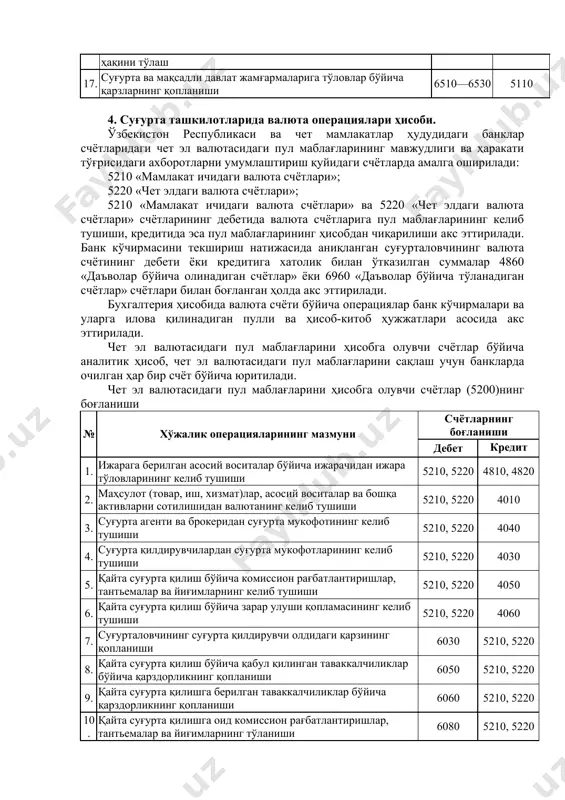 и. ҳисоб-китоб счётидаги пул маблағларини ҳисобга олувчи счётлар (5100)нинг боғланиши т/р хўжалик операцияларининг мазмуни счётларнинг боғланиши дебет кредит 1. ижарага берилган асосий воситалар бўйича ижарачидан ижара тўловларининг келиб тушиши 5110 4810, 4820 2. товарларни кредитга сотишдан тушган пуллар 5110 4710 3. маҳсулот (товар, иш, хизмат)лар, асосий воситалар ва бошқа активларни сотилишидан тушган тушумлар 5110 4010 4. пул маблағлари кассадан ҳисоб-китоб счётига топширилди 5110 5010 5. чет эл валютасини сотиб олиш учун пул маблағлари ўтказилди 5530 5110 6. суғурта агенти ва брокеридан суғурта мукофотининг келиб тушиши 5110 4040 7. суғурта қилдирувчилардан суғурта мукофотларининг келиб тушиши 5110 4030 8. қайта суғурта қилиш бўйича комиссион рағбатлантиришлар, тантьемалар ва йиғимларнинг келиб тушиши 5110 4050 9. қайта суғурта қилиш бўйича зарар улуши қопламасининг келиб тушиши 5110 4060 10. суғурта полиси кафолати остида берилган ссудалар бўйича суғурта қилдирувчининг қарздорлигининг қопланиши 5110 4830 11. суғурталовчининг суғурта қилдирувчи олдидаги қарзининг қопланиши 6030 5110 12. суғурталовчининг суғурта агентлари ва …