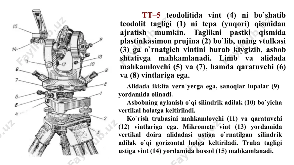 a olinadi. shkala 12 bo’lakka bo’lingani uchun uning har bir bo’lagi 5minutli. bo’lak qiymati ko’zda chamalab 0,5minutli aniqlik bilan baholanadi. 2t30п optik teodolit shtrixli mikroskopining ko’rish maydoni gorizontal doiradagi sanoq 25°17 minut 2t30п teodoliti vertikal doirasining shkalasi ikki qator raqamlarga ega. yuqori qatordagi raqamlar musbat bo’ladi. sanoqlar noldan (chapdan o’ngga) ortib boradi. pastki qatordagi bo’laklar manfiy ishorali bo’ladi. agar sanoq musbat ishorali bo’lib limb shtrixidan olinsa, yuqoridagi shkaladan foydalaniladi vertikal doira limbidagi sanoq – 1°23 minut adilaklar. geodezik asboblar o’qi va tekisliklarini gorizontal yoki vertikal holatga keltirish uchun silindrik va doiraviy adilaklar bilan ta’minlanadi. silindrik adilak ichi silliq, sirti ma’lum radiusli yoy shaklidagi shisha naychali ampuladan idorat. uning ichiga qizdirilgan spirt yoki oltingugurt efiri to’ldiriladi va teshiklari kavsharlanadi. suyuqlik sovugach, adilak pufakchasi hosil bo’ladi. a) silindrik b) doiraviy 1–ampula, 2–ampula g’ilofi, 3–suyuqlik, 4–adilak pufakchasi, 5–sozlash vinti konstruksiyasi bo‘yicha hozirgi teodolitlarni sanoq olish moslamasiga qarab ikkita katta guruxlarga: optik sanoq olish …