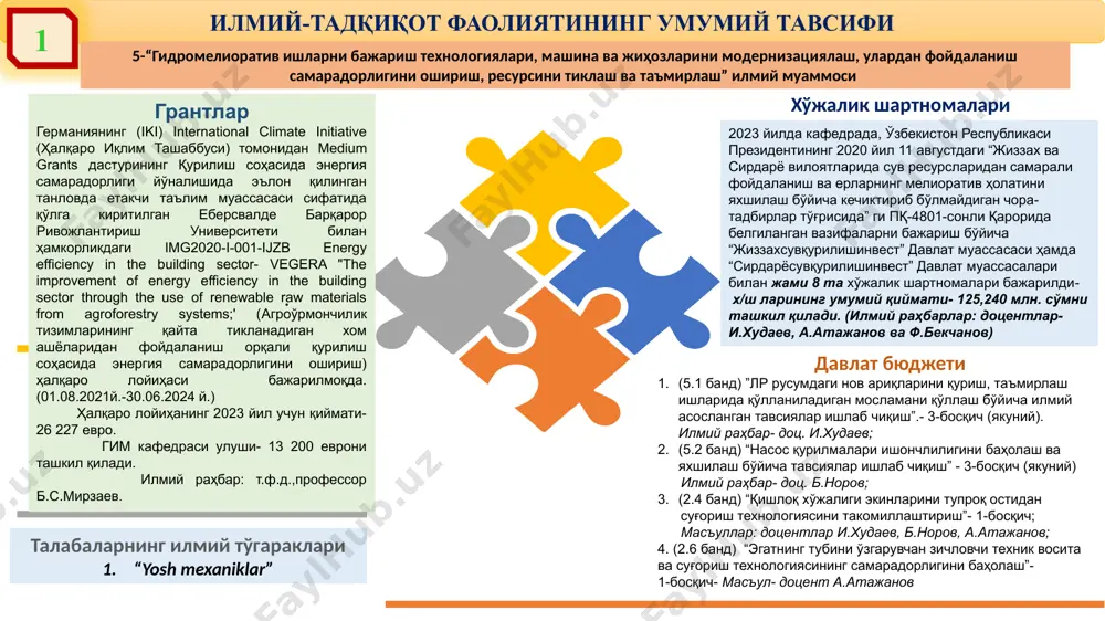 ng samaradorligini baholash”- 1-bosqich- mas'ul- dotsent a.atajanov talabalarning ilmiy to'garaklari “yosh mexaniklar” ilmiy-tadqiqot faoliyatining umumiy tavsifi 1 5-“gidromeliorativ ishlarni bajarish texnologiyalari, mashina va jihozlarini modernizatsiyalash, ulardan foydalanish samaradorligini oshirish, resursini tiklash va ta'mirlash” ilmiy muammosi . 2023 yilda kafedrada, o'zbekiston respublikasi prezidentining 2020 yil 11 avgustdagi “jizzax va sirdaryo viloyatlarida suv resurslaridan samarali foydalanish va erlarning meliorativ holatini yaxshilash bo'yicha kechiktirib bo'lmaydigan chora-tadbirlar to'g'risida” gi pq-4801-sonli qarorida belgilangan vazifalarni bajarish bo'yicha “jizzaxsuvqurilishinvest” davlat muassasasi hamda “sirdaryosuvqurilishinvest” davlat muassasalari bilan jami 8 ta xo'jalik shartnomalari bajarildi- x/sh larining umumiy qiymati- 125,240 mln. so'mni tashkil qiladi. (ilmiy rahbarlar: dotsentlar- i.xudaev, a.atajanov va f.bekchanov) kafedraning ilmiy salohiyati 2 kafedra nomi asosiy stavkada ishlaydigan professor o’qituvchilarning umumiy soni shu jumladan fan doktorlarining o’rtacha yoshi fan nomzodlarining o’rtacha yoshi ilmiy salohiyat (%) fan doktorlari, (dsc) fan nomzodlari, (phd) jami shu jumladan 40 yoshgacha 40-50 yosh oralig’ida 50-60 yosh oralig’ida 60 yoshdan yuqori jami shu jumladan …