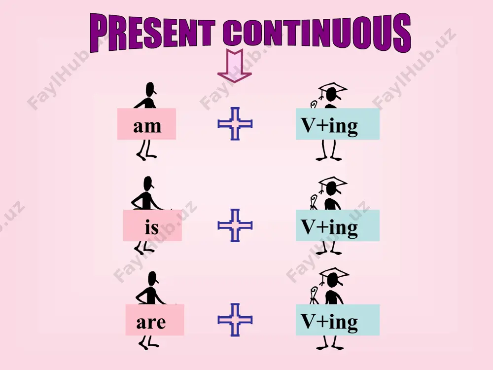 the fundamentals of english grammar - Page 3