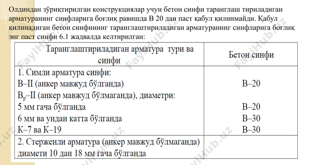 оительные конструкции заводского изготовления. ўқув қўлланма. тошкент 2012 й. 7. акрамов х.а., рахимов ш.т. бетон тўлдирувчилар технологияси. ўқув қўлланма. тошкент., 2009 й. 8. акрамов х.а., нуритдинов х.н. бетон ва темирбетон буюмлари ишлаб чиқариш технологияси. дарслик. тошкент., 2012 й. 9. усманов в.ф. темирбетон конструкциялари элементларини ҳисоблаш асослари. ўқув қўлланма. самарқанд 2009 й. 10. акрамов х.а. трехслойные изгибаемые железобетонные стеновые панели с гибкими связями и эффективным утеплителем. ташкент: фан, 1999 г. эътиборингиз учун рахмат