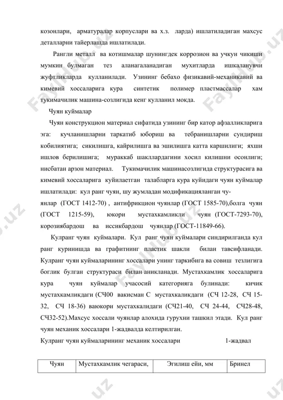 ) 7 2,5 163-229 сч 18-36 18(176,4) 36 (352.8) 8 2,5 170-229 сч 21-40 21(205) 40 (292) 9 3 170-229 сч 24-44 24(235,2) 44 (431,2) 9 3 170-229 сч28-48 28(274,4) 48(470,4) 9 3 170-229 сч 32-52 32(313,6) 52 (509) 9 3 187-255 сч21-40 -катта кийматдаги юкламаларни кабул килувчи ва интенсив шкаланишга ишлайдиган деталлар куймалари учун ишлатилади. масалан, буровчи моментни узатишга хизмат киладиган бириктирувчи муфталар ва полумуфталар. сч 18-36, сч 15-32 -вакти-вакти билан зарбалар таъсирида буралиш ва эгилишга хамдаунча катта булмаган нисбий босим остида ейилишга ишлайдиган ва уртача кучланишни кабул киладиган деталлар куймалари учун ишлатилади. масалан, зарбали юкламала рашларда ишлайдиган тишли гилдираклар, юлдузчалар, тишли секторлар, тишлагичлар, мохавиклар, кронштейн ва гитаралар, ишчи ва салт шкивлари (ясси вапонасимон), кичик сирпаниш тезликларидаги вкладишсиз подшипниклар, титиш машиналари ургичлари, ураш механизмлари ричаглари, тараш машинаси барабанлари. сч12-28 кичик кучланишларда интенсив ейилишсиз ва зарбалиюкламаларни кабул килмайдиган деталлар куймалари учун ишлатилади. булардан йигириш ва пиликлаш машиналарининг станиналари, рамалари ва …
