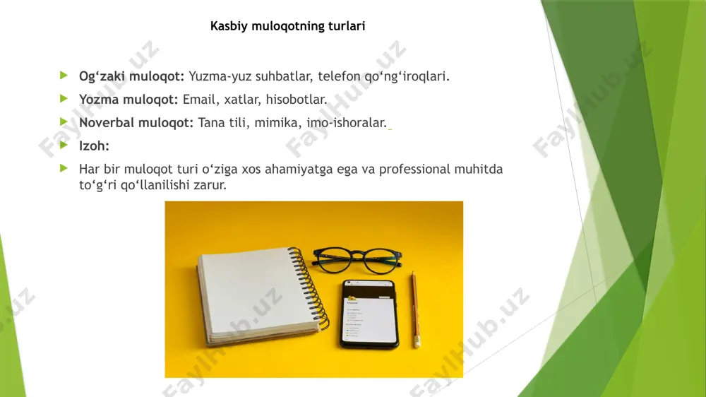kasbiy muloqot usuliyati va qoidalari - Page 3