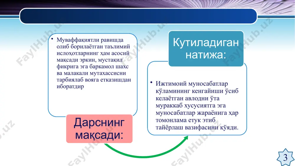 ўқувчилар жамоаси – педагогик жараённинг асосий шакли - Page 3