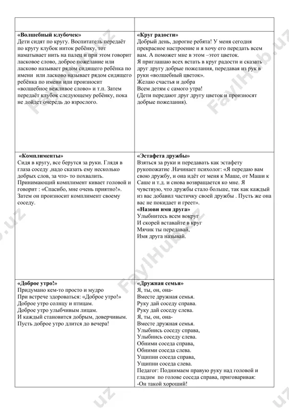 ороваться: «доброе утро!» доброе утро солнцу и птицам. доброе утро улыбчивым лицам. и каждый становится добрым, доверчивым. пусть доброе утро длится до вечера! «дружная семья» я, ты, он, она- вместе дружная семья. руку дай соседу справа. руку дай соседу слева. я, ты, он, она- вместе дружная семья. улыбнись соседу справа, улыбнись соседу слева. обними соседа справа, обними соседа слева. ущипни соседа справа, ущипни соседа слева. педагог: поднимаем правую руку над головой и гладим по голове соседа справа, приговаривая: -он такой хороший! -я такой хороший!(гладим себя), я лучше всех! «доброе животное» участники встают в круг и берутся за руки. воспитатель тихим голосом говорит: «мы — одно большое доброе животное. давайте послушаем, как оно дышит!» все прислушиваются к своему дыханию, дыханию соседей. «а теперь послушаем вместе!» вдох — все делают шаг вперед, выдох — шаг назад. «так не только дышит животное, так же ровно бьется его большое доброе сердце. стук — шаг …
