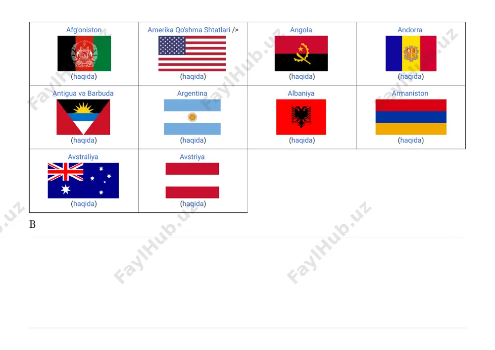 wikipedia.org/wiki/fayl:flag_of_austria.svg https://uz.m.wikipedia.org/w/index.php?title=avstriya_bayrog%ca%bbi&action=edit&redlink=1 bagamalar (haqida) bahrayn (haqida) bangladesh (haqida) barbados (haqida) belgiya (haqida) beliz (haqida) benin (haqida) belarus (haqida) butan (haqida) birlashgan arab amirliklari (haqida) boliviya (haqida) buyuk britaniya (haqida) bosniya va gerzegovina (haqida) botsvana (haqida) braziliya (haqida) bruney (haqida) bolgariya burkina faso burundi burma https://uz.m.wikipedia.org/wiki/bagamalar https://uz.m.wikipedia.org/wiki/fayl:flag_of_the_bahamas.svg https://uz.m.wikipedia.org/w/index.php?title=bagamalar_bayrog%ca%bbi&action=edit&redlink=1 https://uz.m.wikipedia.org/wiki/bahrayn https://uz.m.wikipedia.org/wiki/fayl:flag_of_bahrain.svg https://uz.m.wikipedia.org/w/index.php?title=bahrayn_bayrog%ca%bbi&action=edit&redlink=1 https://uz.m.wikipedia.org/wiki/bangladesh https://uz.m.wikipedia.org/wiki/fayl:flag_of_bangladesh.svg https://uz.m.wikipedia.org/w/index.php?title=bangladesh_bayrog%ca%bbi&action=edit&redlink=1 https://uz.m.wikipedia.org/wiki/barbados https://uz.m.wikipedia.org/wiki/fayl:flag_of_barbados.svg https://uz.m.wikipedia.org/w/index.php?title=barbados_bayrog%ca%bbi&action=edit&redlink=1 https://uz.m.wikipedia.org/wiki/belgiya https://uz.m.wikipedia.org/wiki/fayl:flag_of_belgium.svg https://uz.m.wikipedia.org/w/index.php?title=belgiya_bayrog%ca%bbi&action=edit&redlink=1 https://uz.m.wikipedia.org/wiki/beliz https://uz.m.wikipedia.org/wiki/fayl:flag_of_belize.svg https://uz.m.wikipedia.org/w/index.php?title=beliz_bayrog%ca%bbi&action=edit&redlink=1 https://uz.m.wikipedia.org/wiki/benin https://uz.m.wikipedia.org/wiki/fayl:flag_of_benin.svg https://uz.m.wikipedia.org/w/index.php?title=benin_bayrog%ca%bbi&action=edit&redlink=1 https://uz.m.wikipedia.org/wiki/belarus https://uz.m.wikipedia.org/wiki/fayl:flag_of_belarus.svg https://uz.m.wikipedia.org/w/index.php?title=belorus_bayrog%ca%bbi&action=edit&redlink=1 https://uz.m.w