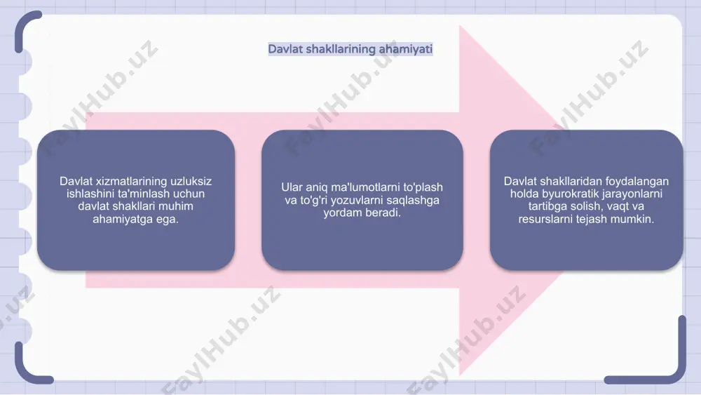 davlat shakllari - Page 4