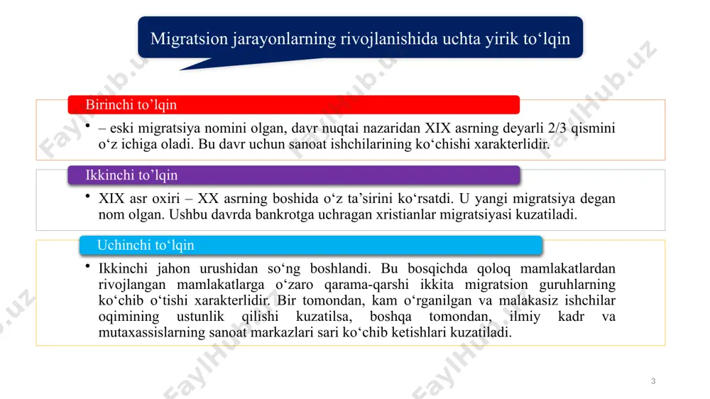 oblari, tadbirkorlar; 6. tabiatiga ko‘ra: - bevosita va bilvosita (tmk doirasida firma ichida). 7. mehnat shartnomasi ko‘rinishiga ko‘ra: - shaxsiy va jamoaviy; 8. qabul qiluvchi mamlakatdagi huquqiy holatga ko‘ra: - assimilyatsion (keyinchalik fuqarolik berilishi) va noassimilyatsion. 8 bmt klassifikatsiyasiga asoslanib zamonaviy xalqaro migratsiyasining beshta asosiy turi: 1. bir joydan ikkinchi joyga doimiy tarzda yashashga ko‘chib kelganlar. 2. kontrakt (shartnoma) bo‘yicha ishlaydiganlar (ushbu shartnomada qabul qiluvchi mamlakatda yashash muddati aniq belgilangan bo‘ladi). 3. professionallar – yuqori darajadagi tayyorgarlik, tegishli ta’lim, amaliy ish tajribasiga ega bo‘lganlar, shuningdek, jahon tizimidagi oliy ta’limga asoslanib ko‘chib kelgan o‘qituvchi va talabalar. 4. noqonuniy migrantlar – ish faoliyati bilan shug‘ullanuvchi, turistik yoki muddati o‘tib ketgan vizalarga ega bo‘lgan yoki umuman vizaga ega bo‘lmagan xorijliklar. 5. qochoqlar – hayot uchun qandaydir xavf tug‘ilganda o‘z vatanini tark etishga majbur bo‘lganlar. 9 xalqaro statistika ma’lumotlariga ko‘ra, migrantlarning asosiy qismini ishlab chiqarish va qishloq xo‘jaligida band bo‘lgan kam malakali ishchilar tashkil …