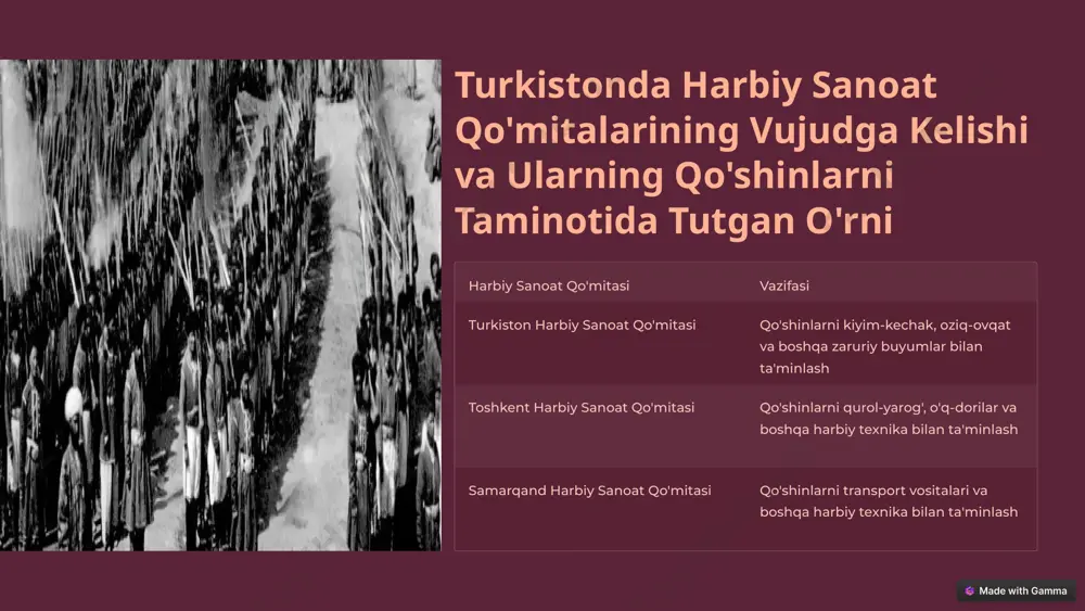 mustamlakachilik sharoitida turkiston o'lkasida madaniy hayot - Page 4