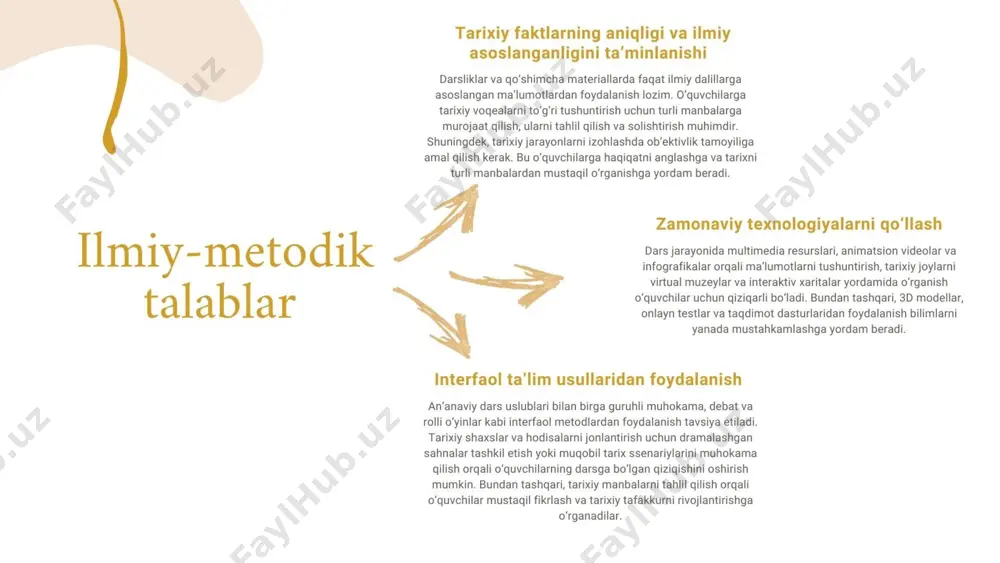 zamonaviy tarix darslariga bo‘lgan talablar - Page 2