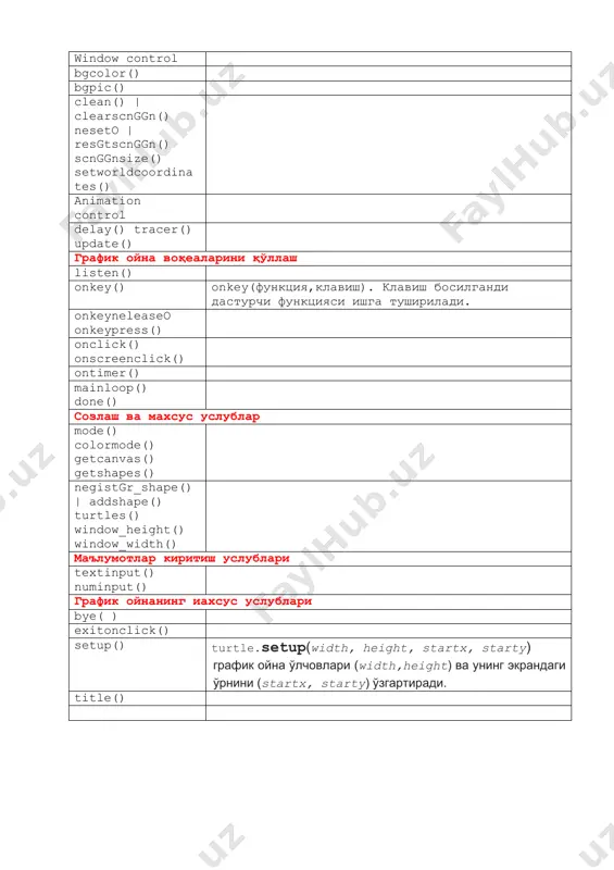 услублари bye( ) exitonclick() setup() turtle.setup(width, height, startx, starty) график ойна ўлчовлари (width,height) ва унинг экрандаги ўрнини (startx, starty) ўзгартиради. title()