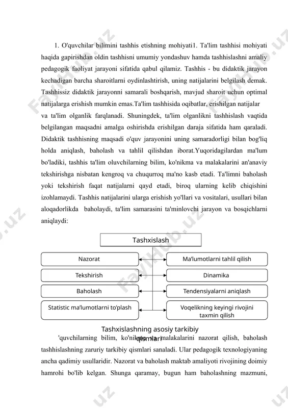 bo'lgani kabi pedagoglar baho nimani qayd etishi lozimligini aniqlashga urinmoqdalar. ularning fikrlaricha, bahoning: 1) ta'lim oluvchining o'zlashtirish darajasini qat'iy belgilovchi - sifat ko'rsatkichi, yoki; 2) u yoki bu ta'lim tizimining ustunligi, kamchiliklarini ko'rsatuvchi ko'rsatkich ekanligi aniq belgilanishi zarur. ta'limni baholashda ziddiyatli qarashlarning tug'ilishini buyuk pedagog ya.a.komenskiy ham ta'kidlab o'tgan edi. u pedagoglarni o'zlari ega bo'lgan baholash huquqidan aql bilan foydalanishga chaqirgan. ta'lim oluvchilarga nisbatan nazoratning ob'ektiv bo'lishiga erishish didaktik tizimlarning asosida yotadi. olimlarning ta'kidlashicha, demokratlashgan ta'lim tizimida yuzaki (formal) nazorat bo'lmasligi lozim, didaktik nazorat ta'limning o'ziga xos metodi sifatida aniq ifodalangan ta'lim beruvchi, rivojlantiruvchi xususiyatga ega bo'lishi o'z-o'zini nazorat qilish bilan birlashishi, eng avvalo, ta'lim oluvchining o'zi uchun zarur va foydali bo'lishi lozim.ta'lim tizimini demokratlashtirish bilim, ko'nikma va malakalarni nazorat va baholashdan emas, balki baho yordamida o'qishga undashning murakkab shakllaridan voz kechishni talab qiladi. o'quvchilarning o'quv mehnatini rag'batlantirishning yangi usullarini izlash, ta'lim va tarbiya sohasida kuch to'plab borayotgan shaxsiy foyda …