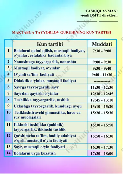 edutech platformasi tajribasi — DOCX