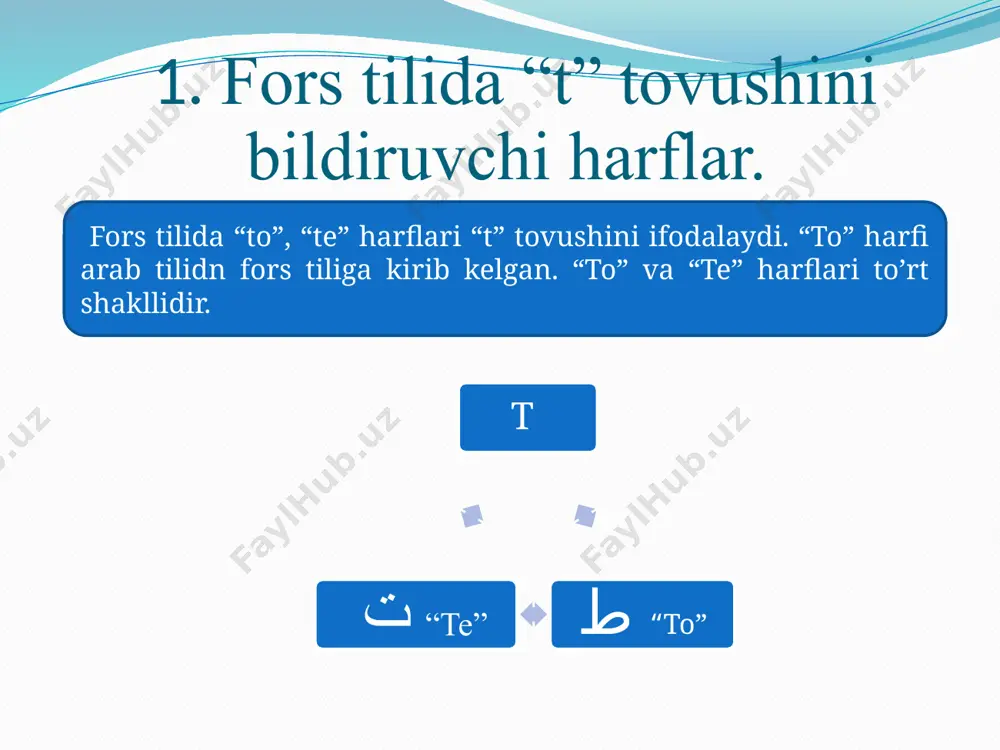 o’zbekcha o’quv lug’ati. toshkent: “o’qituvchi” nashriyoti, 1975. e’tiboringiz uchun rahmat! image2.png image3.png image4.png image5.png image6.png