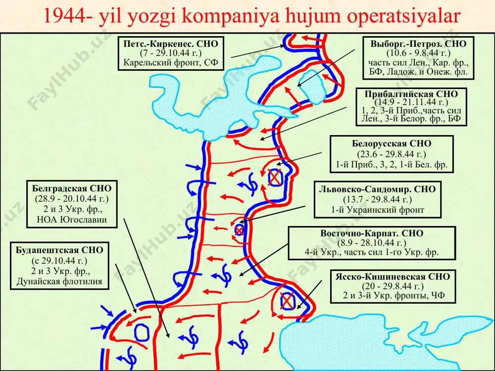 нь-шевченко belorussiya “bagration” operatsiyasi (1944 y. 23- iyun - 29 avgust) витебск бобруйск visla-oder operatsiyasidagi jangovar harakatlar (1945 y. 12 yanvar-3 fevral) berlin operatsiyasi (1945 y. 16 aprel -8 may)