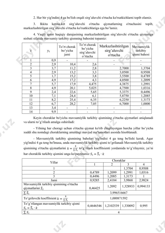 o'yicha mavsumiylik tarkibiy qismining o'rtacha qiymatlari aniqlanadi va ularni to’g’rilash amalga oshiriladi: - yilning har choragi uchun o'rtacha qiymat ko'rib chiqilayotgan barcha yillar bo’yicha xuddi shu nomdagi choraklarning amaldagi mavjud ma'lumotlari asosida hisoblanadi. - mavsumiylik tarkibiy qismining baholari yig'indisi 4 ga teng bo'lishi kerak. agar yig'indisi 4 ga teng bo'lmasa, unda mavsumiylik tarkibiy qismi to’grilanadi mavsumiylik tarkibiy qismining o'rtacha qiymatlarini to’g’rilash koeffitsienti yordamida to’g’rilaymiz, ya’ni har choraklik tarkibiy qismini unga ko'paytiramiz yillar choraklar 1 2 3 4 1 1,3704 0,9508 2 0,4789 1,2099 1,2991 1,0316 3 0,4496 1,2085 1,3173 1 jami 0,9285 2,4184 3,9868 2,9824 mavsumiylik tarkibiy qismining o'rtacha qiymatlarini 0,46425 1,2092 1,328933 0,994133 3,996516667 to’grilovchi koeffitsient 1,000871592 to’g’rilangan mavsumiylik tarkibiy qismi 0,4646546 1,2102539 1,330092 0,995 4 3-bosqich. trendni aniqlash. ushbu bosqichda vaqtli qator darajasining haqiqiy qiymatlarini choraklar bo’yicha to’g’rilangan mavsumiylik tarkibiy qismlariga bo'lamiz va mavsumsizlashtirilgan ma’lumotlarga ega bo’lamiz. shu yo’sinda trend va tasodifiy tarkibiy qismni o'z ichiga olgan qiymatlarni …