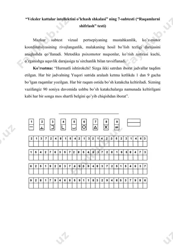 ib ishlangan bezak/, b) initsial, v) avtograf, g) indeks, d) anagramma. 2. insonparvar – bu ...... a) ijtimoiy, b) odamiy, v) kasbiy, g) bosqinchi, d) mensimaslik. 3. tabiatga va jamiyatga qarashlar sistemasi .........? a) orzu, b) baho, v) dunyoqarash, g) ong-bilim darajasi, d) xomxayol. 4. demokratiya va .... ........ so`zlari ma’nosiga ko`ra bir xildir. a) hokimiyatsizlik, b) yakka hokimiyatchilik, v) xalq hokimiyati, g) avlod, d) sinflar. 4. o`simlik navlarini va hayvonlarning eng yaxshi zotlarini bilish haqidagi fan . . . deb ataladi. a) bionika, b) ximiya, v) selektsiya, g) botanika, d) fiziologiya. 5. kitob, doklad, lektsiyaning mazmunini qisqartirib yozib olish bu . . . dir. a) satr boshi, b) tsitata, v) bo`lim, g) pochta, d) konspekt. 6. ko`p o`qiganlik chuqur va keng bilim bu – . . . dir. a) ziyolilik, b) tajribalilik, g) talant, d) o`zini hammadan yuqori qo`yish. 7. atrofga faol ishtirokning va qiziqishning yo`qligi bu . . …
