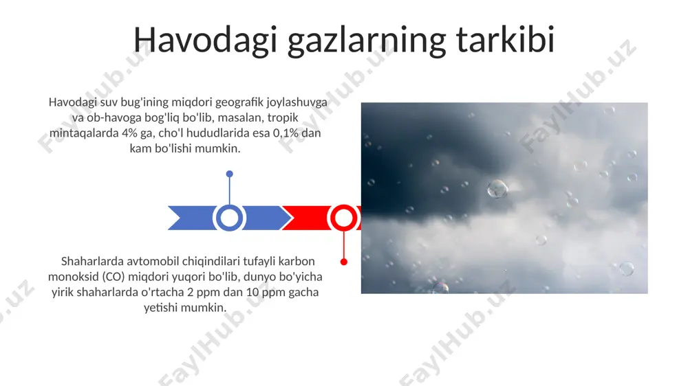havodagi gaz haqida - Page 3