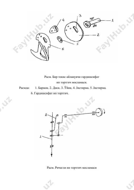 кенг имкониятли тикув машиналарининг ип тортгич механизмлари - Page 5