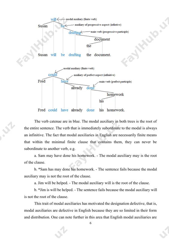 ed an independent, present tense meaning. the german verb möchten is sometimes taught as a vocabulary word and included in the list of modal verbs, but it is actually the past subjunctive form of mögen. the english verbs dare and need have both a modal use (he dare not do it), and a non-modal use (he doesn't dare to do it). the dutch, west frisian, and afrikaans verbs durven, doarre, and durf are not considered modals (but they are there, nevertheless) because their modal use has disappeared, but they have a non-modal use analogous with the english dare. some english modals consist of more than one word, such as "had better" and "would rather".[6] owing to their modal characteristics, modal verbs are among a very select group of verbs in afrikaans that have a preterite form. most verbs in afrikaans only have a present and a perfect form. some other …