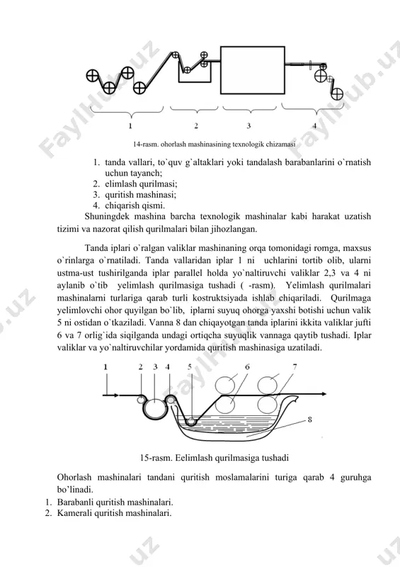 slama klapan orqali barabanga berilayotgan bug’ni to’xtatish yoki mashina ishga tushganda elektromagnit shtokni ko’tarib barabanga bug’ berish boshlani ta`minlaqdi. ohorlash mashinalari tanda iplariga ohorni shimdirish, ortiqchasini siqib chiqarish, iplarni belgilangan darajagacha quritish, tanda ipini to`quv g`altaklariga o`rash uchun ishlatiladi. ohorlash mashinasining asosiy qismlari quyidagilardan iborat (13-rasm): 14-rasm. ohorlash mashinasining texnologik chizamasi 1. tanda vallari, to`quv g`altaklari yoki tandalash barabanlarini o`rnatish uchun tayanch; 2. elimlash qurilmasi; 3. quritish mashinasi; 4. chiqarish qismi. shuningdek mashina barcha texnologik mashinalar kabi harakat uzatish tizimi va nazorat qilish qurilmalari bilan jihozlangan. tanda iplari o`ralgan valiklar mashinaning orqa tomonidagi romga, maxsus o`rinlarga o`rnatiladi. tanda vallaridan iplar 1 ni uchlarini tortib olib, ularni ustma-ust tushirilganda iplar parallel holda yo`naltiruvchi valiklar 2,3 va 4 ni aylanib o`tib yelimlash qurilmasiga tushadi ( -rasm). yelimlash qurilmalari mashinalarni turlariga qarab turli kostruktsiyada ishlab chiqariladi. qurilmaga yelimlovchi ohor quyilgan bo`lib, iplarni suyuq ohorga yaxshi botishi uchun valik 5 ni ostidan o`tkaziladi. vanna …