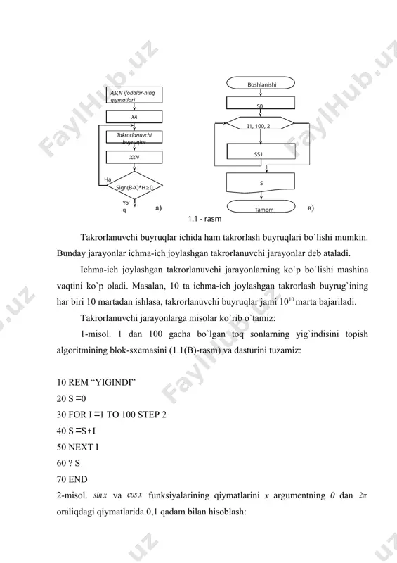 takrorlash opеratori va ularning qo`llanilishi. takrorlanuvchi algoritmlarni dasturlash. takrorlanuvchi jarayonlarni hisoblash algoritmlari va dasturlarini tuzish - Page 4