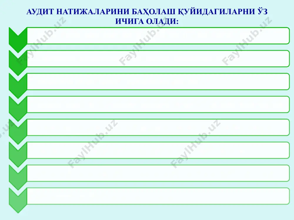 хулосасининг турлари аудиторлик хулосаси ижобий фикр билдирилган аудиторлик хулосаси модификацияланган фикр билан ифодаланган аудиторлик хулосаси салбий фикр билдирилган аудиторлик хулосаси фикр билдириш рад этилган аудиторлик хулосаси изоҳлар билан фикр билдирилган аудиторлик хулосаси тушунтириш қисми киритилган изоҳлар билан фикр билдирилган аудиторлик хулосаси агар аудиторлик ташкилоти етарли даражадаги аудиторлик далилларини олиб, алоҳида-алоҳида ёки умумий ҳолда кўриб чиқилаётган бузиб кўрсатишларнинг таъсири муҳим ҳисобланиб, бироқ молиявий ҳисоботнинг кўпчилик муҳим элементларига таъсир қилмайди деган хулосага келганда агар аудиторлик ташкилоти ўз фикрини асослаш учун етарли даражадаги аудиторлик далилларини олиш имкониятига эга бўлмаганда, бироқ у аниқланмаган бузиб кўрсатишларнинг таъсири молиявий ҳисобот учун муҳим бўлиши мумкин, лекин молиявий ҳисоботнинг кўпчилик муҳим элементларига таъсир қилмайди деган хулосага келганда изоҳлар билан фикр билдирилган аудиторлик хулосаси бериладиган ҳолатлар аудиторлик фикрини асослашга таъсир этувчи омиллар бухгалтерия ҳисоби тизими ички назорат тизими ташқи манбалардан олинган корхона фаолияти тўғрисидаги ахборотлар фойдаланувчилар манфаати аудиторнинг услубий воситалари аудиторнинг тажрибаси, билими аудитор малакаси (касбий маҳорати) касбий мулоҳаза …