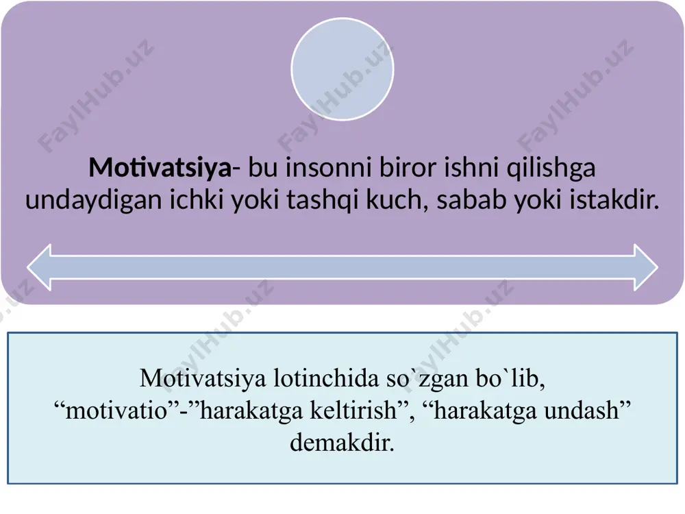 motivatsiya - Page 4