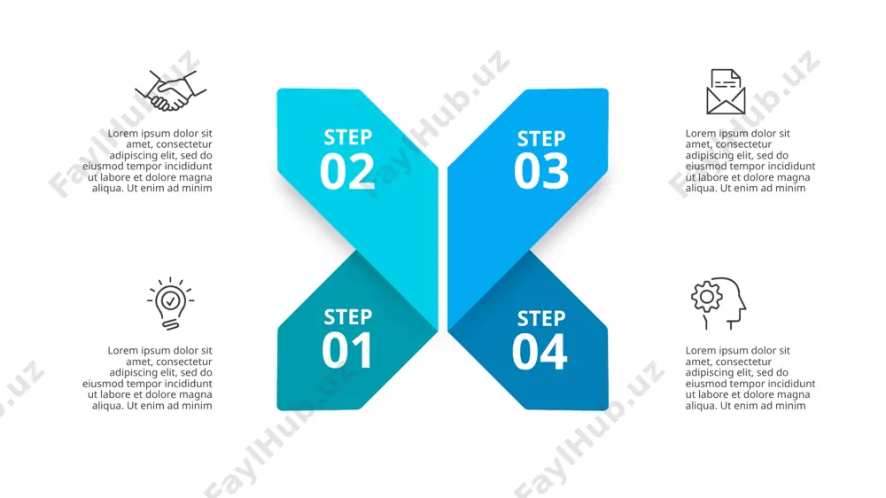 03 ‹#› marketing success growth invesment lorem ipsum dolor sit amet, consectetur adipiscing elit, sed do eiusmod tempor incididunt lorem ipsum dolor sit amet, consectetur adipiscing elit, sed do eiusmod tempor incididunt lorem ipsum dolor sit amet, consectetur adipiscing elit, sed do eiusmod tempor incididunt lorem ipsum dolor sit amet, consectetur adipiscing elit, sed do eiusmod tempor incididunt lorem ipsum dolor sit amet, consectetur adipiscing elit ‹#› 01 step 02 step 03 step 04 step 05 step create your own infographic lorem ipsum dolor sit amet, consectetur adipiscing elit, sed do eiusmod tempor incididunt ut labore et dolore magna aliqua. ut enim ad minim veniam, quis nostrud exercitation ullamco laboris nisi ut aliquip ex ea commodo consequat. duis aute irure dolor in reprehenderit in voluptate velit esse cillum dolore eu fugiat nulla pariatur. excepteur sint occaecat cupidatat non proident, sunt in culpa qui officia deserunt mollit anim id est laborum. …