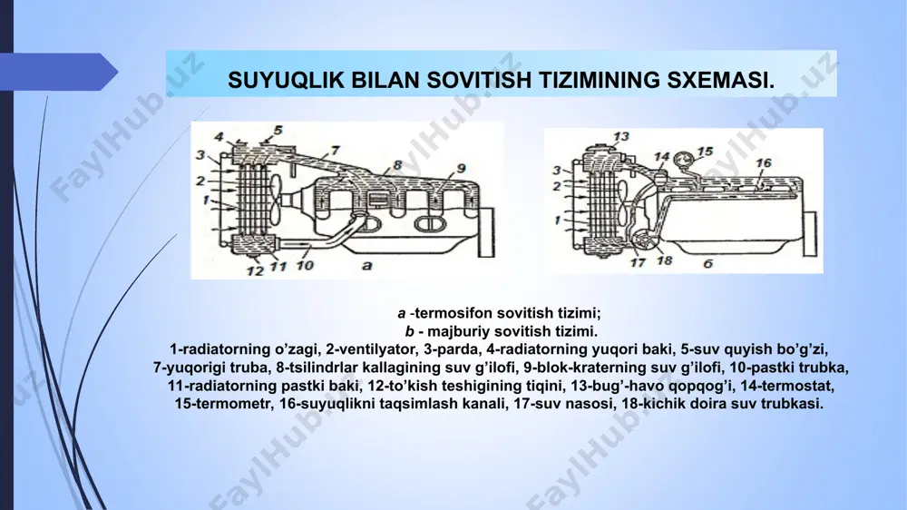 xaroratida dvigatelni (qizdirish uslublarini borligiga karamay) yurgizishning qiyinligi; ventilyatorning borligi, suv g’iloflarining yo’qligi tufayli shovqinning yuqoriligi; quvvat yuqorilashgan dvigatelni yoki litrli quvvati katta dvigatellarni me’yorda sovitilishining qiyinligi; tsilindrlar va kallagi qovurg’alarining orasini kirlashishi; suv bilan sovitilganda moy radiatori kerak bo’lmagan xollarda ham moy sovituvchi radiatorning zarurligi. yutug’ va kamchiliklariga qaramay havo bilan sovituvchi tizimni doimo dvigatellarni ishlatilayotgan soxasiga qarab bo’lishini aniqlash mumkin. havo bilan sovituvchi tizimdan foydalanish quyidagi hollarda maqsadga muvofiq: tsilindrning ishchi xajmi 1 l dan oshmagan, forsirlangan darajasi va ishlash sharoitidan qat’iy nazar karbyuratorli va dizel dvigatellarida; tsilindrning ishchi xajmi 1...2,5 l oralig’ida bo’lib, litrli quvvati yuqori bo’lmagan karbyuratorli va dizel dvigatellarida. suyuqlik bilan sovitadigan tizimdan quyidagi xollarda foydalanish mumkin: forsirlangan (quvvati oshirilgan) karbyuratorli va dizel dvigatellarida; tsilindrni ishchi xajmi 2,5 l dan yuqori bo’lgan dvigatellarda. diqqat! yozib oling va eslab qoling! nazorat savollari: 1.sovitish tizimining vazifasini ayting. 2.sovitish tizimining kanday xillari mavjud? 3. termostatning vazifasini ayting. 4.termostatni …