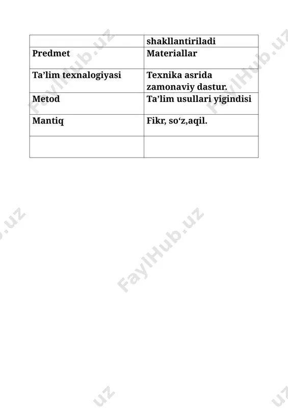 maktabgacha taʼlim tashkilotlarida oʻyin texnalogiyasi - Page 4