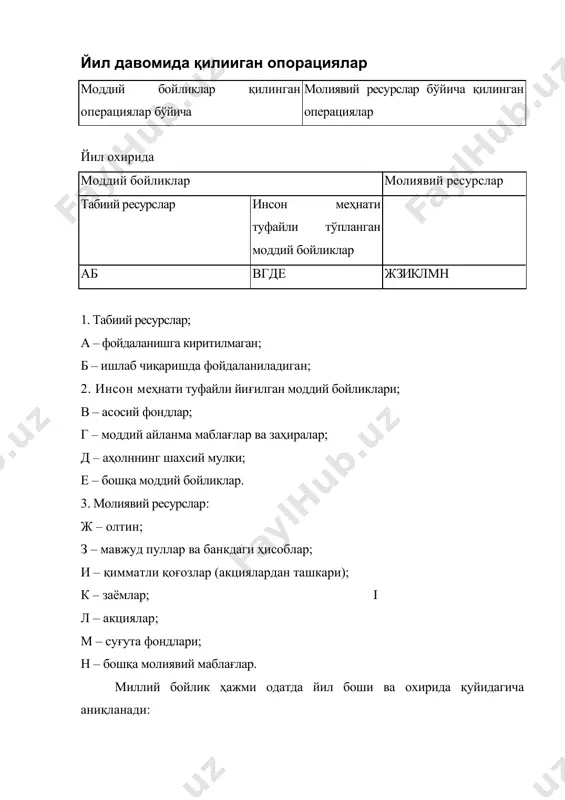 меҳнат бозори статистикаси. миллий бойлик статистикаси - Page 4