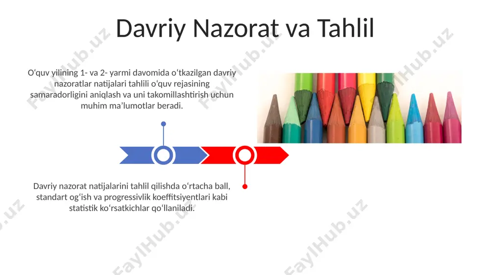 xnologiyalaridan foydalanish virtual va kengaytirilgan haqiqat texnologiyalari (vr/ar) o'quvchilarga 15 xil amaliy ko'nikmalarni rivojlantirishda yordam berib, abstrakt tushunchalarni oson tushunishga imkon beradi. zamonaviy o'quv texnologiyalari, masalan, interfaol o'yinlar va simulyatsiyalar, o'quv jarayonini 20% ga samaraliroq qilib, o'quvchilarning faol ishtirokini ta'minlaydi. pedagogik maqomlarni aniqlash pedagogik maqomlarni aniqlashda 3 ta asosiy ko‘rsatkich – o‘qituvchining bilim darajasi, o‘quvchilar bilan muloqot uslubi va dars berish metodikasi hisoblanadi, ularning har biri 1 dan 5 ballgacha baholanadi. samarali pedagogik maqomni aniqlash uchun 5 ta mezon qo‘llaniladi: o‘quvchilarning bilim darajasi o‘sishi, darslarning qiziqarliligi, faol ishtirok etish darajasi, o‘z-o‘zini baholash va ijobiy motivatsiyaning rivojlanishi. e'tiboringiz uchun rahmat @taqdimot_robot image4.jpg image5.jpg image6.jpg image7.jpg image8.jpg image9.jpg image10.jpg image11.jpg image12.jpg image13.jpg image14.jpg image15.jpg image1.jpeg image2.jpeg