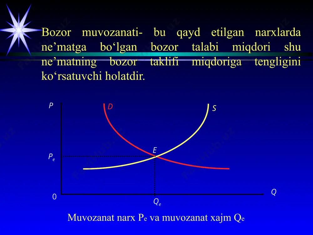 smiy bozor (xufiyona bozor) vujudga keladi (rasmda bu ed nuqta orqali ifodalangan va bu bozorda tovar norasmiy bozor narxi ph da sotiladi; ph muvozanat narxdan ancha yuqori bo‘lishi mumkin). * s d p ed e pe pн pmax q qs qe qd 0 e' * mahsulotning narxi pmin minimal narx deyiladi, agar minimal narx muvozanat narxdan katta bo‘lsa, pmin>pe (pe-muvozanat narx) va narx pmin ni pasaytirish mumkin bo‘lmasa. e e1 q s d p es ed pe pн pmin qs qe qd 0 * bunday minimal narx davlat tomonidan, ushbu mahsulotni ishlab chiqaruvchilarni himoya qilish uchun o‘rnatiladi. minimal narxning o‘rnatilishi, ortiqcha mahsulotning vujudga kelishiga olib keladi yoki mahsulotlar sotilmasdan omborlarda to‘planib qolishiga olib keladi. bu yuqoridagi grafikda keltirilgan, ortiqcha mahsulot hajmi qs-qd ga teng. agar davlat mahsulotni minimal narxdan past narxda sotishga ruxsat bermasa, bu yerda ham norasmiy bozor vujudga keladi. grafikdagi e1 nuqta ortiqcha mahsulotni norasmiy ravishda muvozanat narxdan …