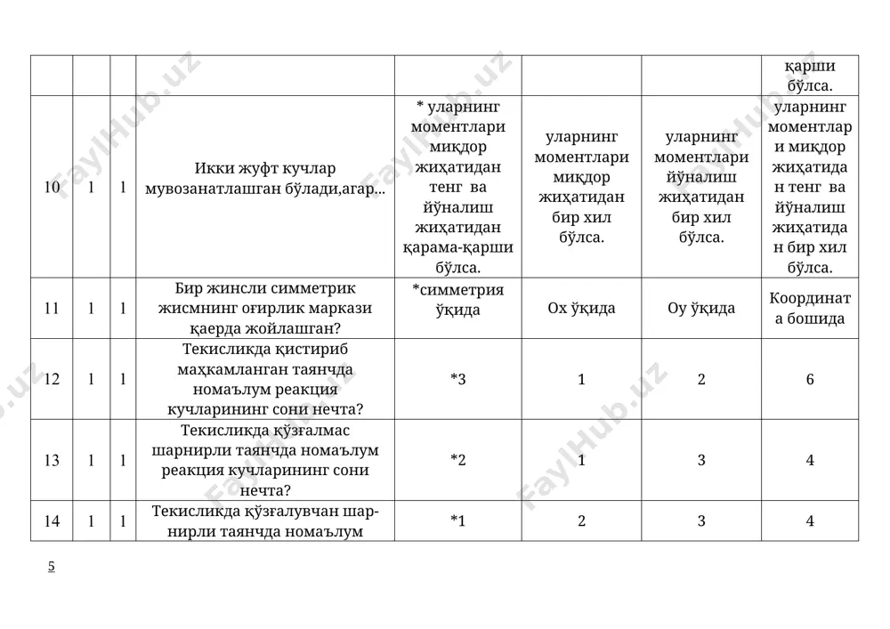 on yordamida muvozanatda ushlab turiladi. agar (=60° bo'lsa, vs arqonning ichki zo'riqishi qancha bo'lishi shart? *4 6 8 2 50 1 3 og'irligi 4 n bo'lgan bir jinsli shar o'zaro α=60° burchak ostida joylashgan ikki tekislikka tiralgan holda muvozanatda turgan bo'lsa, sharning devorga ko'rsatayotgan bosimi aniqlansin. *2 1 4 8 51 1 3 uchta ad, vd va sd sterjenlar d nuqtada sharnir vositasida bog'langan bo'lib, u nuqtaga ouz tekisligida joylashgan f=8n kuch ta'sir etadi. agar α=30° bo'lsa, sd sterjenning zo'riqishini toping? *0 2 4 8 52 1 3 og'irligi 20 n bo'lgan 1-yuk blok orqali ip yordamida 2-yukga bog'langan. agar 1-yuk va tekislik orasidagi ishqalanish koeffitsienti f=0,2 bo'lsa, 1-yuk o'rnidan qo'zg'alishi uchun 2-yukning eng kam miqdorini toping. *4 40 20 10 53 1 3 og'irligi 10 n bo'lgan bir jinsli av brus silliq devor va erga tiralgan. shaklda ko'rsatilgan balka muvozanat holatda qolishi uchun, brus bilan er orasidagi ishqalanish koeffitsentining …