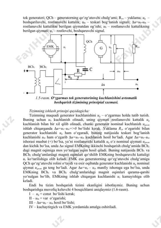 kuchlanish bilan bir xil qilib olinadi, chunki generator nominal kuchlanish ugnom ishlab chiqarganda (u=ub–utb=>0 bo‘lishi kerak. yuklama ryu o‘zgarishi bilan generator kuchlanishi ug ham o‘zgaradi, buning natijasida teskari bog‘lanish kuchlanishi utb ham o‘zgarib (u=ub–utb kuchlanish hosil bo‘ladi. agar (u=ub–utb ishorasi musbat (+) bo‘lsa, ya’ni rostlanuvchi kattalik ug o‘z nominal qiymati ugnom dan kichik bo‘lsa, unda (u signal emkning ikkinchi boshqarish chulg‘amida bch2 dagi magnit oqimiga mos yo‘nalgan oqim hosil qiladi. buning natijasida bch1 va bch2 chulg‘amlardagi magnit oqimlari qo‘shilib emkning boshqaruvchi kattaligi uy ko‘tarilishiga olib keladi. emk esa generatorning qo‘zg‘atuvchi chulg‘amiga qch qo‘zg‘atuvchi rolini o‘taydi va oxir oqibatda generator kuchlanishi ug nominal qiymat ugnom ga teng bo‘ladi. agar (u=ub – utb manfiy ishoraga ega bo‘lsa, unda emkning bch1 va bch2 chulg‘amlaridagi magnit oqimlari qarama-qarshi yo‘nalgan bo‘lib, emkning ishlab chiqargan kuchlanishi uy kamayishiga olib keladi. endi bu tizim boshqarish tizimi ekanligini isbotlaymiz. buning uchun boshqarishga muvofiq keluvchi 4 bosqichlarni aniqlaymiz (1.6-rasm). …