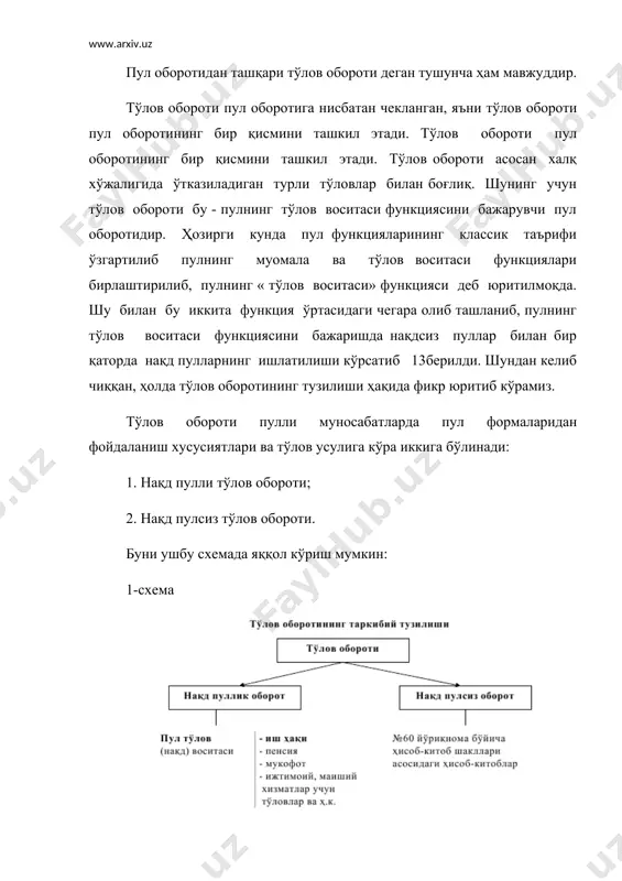 аги иштироки ортиб бормоқда. илгари халқ банки орқали аҳолига таклиф қилинган накд пулсиз ҳисоб-китобларининг турли шакллари билан бир қаторда пластик ва магнит карточкалардан фойдаланиш ҳам ривожланиб бормоқда. айниқса, ташқи иқтисодий фаолият миллий банки томонидан чет эл валютаси ва миллий валютада чиқарилган пластик карточкалар аҳоли ўртасида кенг ишлатилмоқда. шу билан бирга ҳозирги кунда асака банки, саноат қурилиш банки ҳамда халқ банки ва бошқа қатор банклар томонидан пластик карточкалар чиқарилиб, аҳолига таклиф қилинмоқда. тўлов оборотининг иккинчи қисми нақд пулли тўлов оборотидир. нақд пулли тўлов обороти деганда товар айирбошлаш ва хизмат кўрсатиш жараёнида субъектлар ўртасидаги ҳисоб-китобларнинг нақд пул ёрдамида амалга оширилиши тушунилади. нақд пулли тўлов оборотининг ишлатиш кўлами нақд пулсиз тўлов оборотига нисбатан чегараланган. нақд пул обороти давлат ва аҳоли, турли мулкчилик шаклларига тегишли бўлган корхона ва ташкилотлар билан аҳоли ҳамда аҳоли группалари ўртасидаги муносабатларда намоён бўлади. масалан, корхона ва ташкилотлар ўз ишчи ва хизматчиларига иш ҳақи, мукофот, командировка харажатларини тўлайди, нафақахўрлар пенсия, …