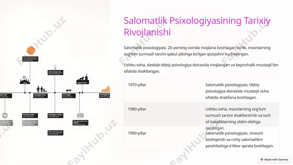 salomatlik psixologiyasining nazariy asoslari - Page 5