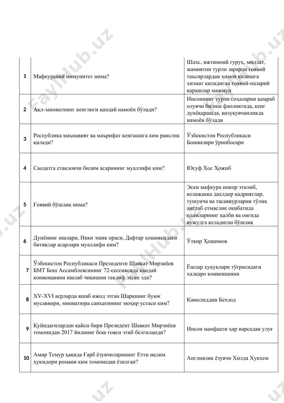 стонда қандай номланди? фаол тадбиркорлик, инновацион ғоялар ва технологияларни қўллабқувватлаш йили 17 ўзбекистон республикасининг бола ҳуқуқларининг кафолатлари тўғрисидаги қонуни қачон қабул қилинган? 2008 йил 18 ўзбекистон республикасида қонун билан тасдиқланган давлат рамзлари тўлиқ ва тўғри кўрсатилган жавобни топинг? байроқ, герб ва мадҳия 19 геополитик мақсад нима? муайян давлатнинг ўз таъсирини ўзга ҳудуд ва минтақаларда кучайтириш 20 конституцияга биноан жамият ва давлат ҳаётининг энг муҳим масалалари? референдумга қўйилади 21 кимларга нисбатан маъмурий қамоқ жазоси қўлланилмайди? барча жавоблар тўғри 22 халқ депутатлари кенгашининг муваққат комиссияси кимнинг қарори билан тузилади? ҳоким 23 давлат бошқаруви тизимида такрорлаш ва параллелизм деганда нима тушунилади? функция ва ваколатларнинг бир нечта давлат органларига тегишли эканлиги 24 халқ депутатлари вилоят, туман, шаҳар кенгаши сессиясида муҳокама қилинаётган масалалар бўйича депутатларнинг қанча қисмини овози билан қарор қабул қилинади? депутатлар умумий сонининг мутлоқ кўпчилик овози билан 25 интернет тармоғидаги ўз веб-сайтига ёки саҳифасига ҳамма эркин фойдаланиши мумкин бўлган, ижтимоий-сиёсий, ижтимоий-иқтисодий ва бошқа …