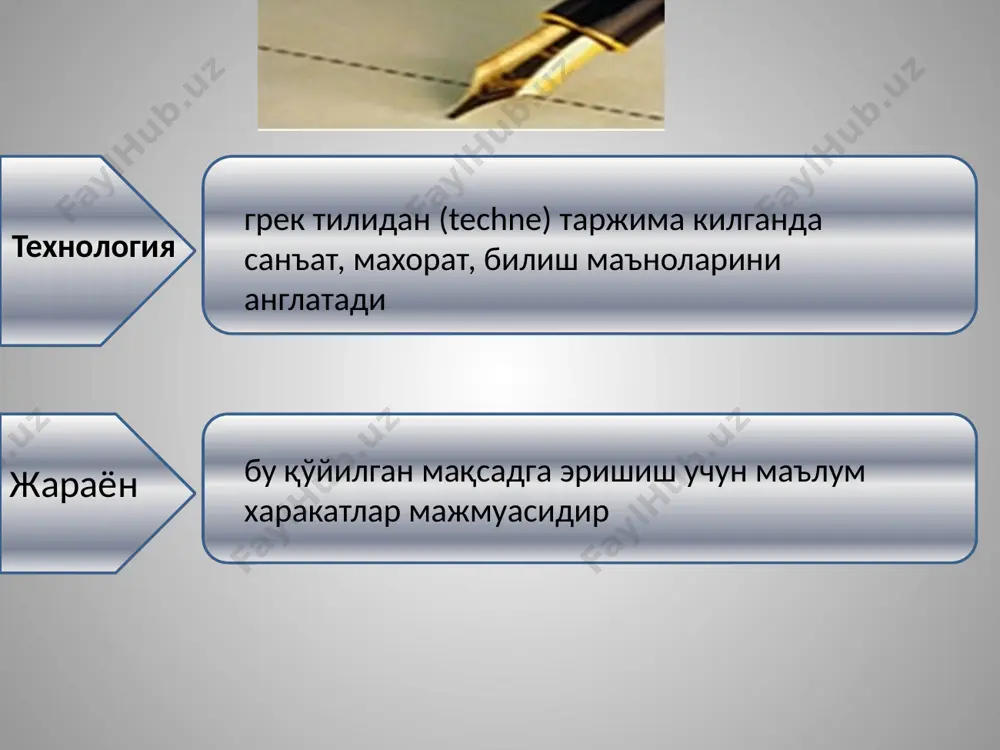 ер сунъий интеллект сифатида, яъни талаба билан мулоқат қилишда фойдаланилади. таълимда замонавий ахборот ва коммуникация технологияларини кенг жорий этилиши: -фан соҳаларини ахборотлаштиришни; ўқув фаолиятни интеллектуаллаштиришни; -интеграция жараёнларини чуқурлаштиришни; -таълим тизими инфратузилмаси ва уни бошқариш механизмларини такомиллаштиришга олиб келади. педагогик таълим жараёнларини замонавий ахборот технологиялари асосида самарали ташкил этиш масофавий ўқув курсларини ва электрон адабиётларни яратувчи жамоага педагоглар, компьютер дастурчилар, тегишли мутахассисларнинг бирлашувини; педагоглар ўртасида вазифаларнинг тақсимланишини; таълим жараёнини ташкил қилишни такомиллаштириш ва педагогик фаолиятнинг самарадорлигини мониторинг этишни тақозо этади. назорат саволлар: “технология» сўзига таъриф беринг. «ахборот технологиялари» деганда нимани тушинасиз? «ахборот-коммуникация технологиялари» деганда нимани тушинасиз? актга мисоллар келтиринг. акт турларини ажратиб беринг. актнинг мақсади нимадан иборат? актнинг ривожланиш босқичлари қандай даврларни ўз ичига олади? актни ўқув-тарбия жараёнида қўллашнинг дидактик асослари нимадан иборат? актни ўқув-тарбия жараёнида қўллаш бўйича мисоллар келтиринг. ахборот-коммуникация технологиялари воситаларидан таълим жараёнида фойдаланишнинг истиқболли йўналишлари ва келажаги ҳақида гапириб беринг. адабиётлар: 1. ишмухамедов р., абдуқадиров а., пардаев а. …