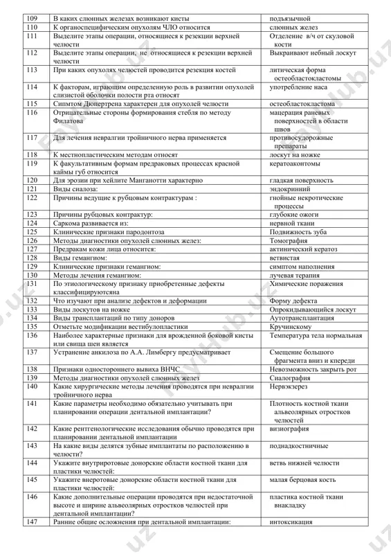 е хирургические методы лечения проводятся при невралгии тройничного нерва нервэктомия 81 какие параметры необходимо обязательно учитывать при планировании операции дентальной имплантации? ширину альвеолярных отростков челюстей 82 какие рентгенологические исследования обычно проводятся при планировании дентальной имплантации прицельная дентальная рентгенография 83 на какие виды делятся зубные имплантаты по расположению в челюсти? подслизистые 84 укажите внутриротовые донорские области костной ткани для пластики челюстей: подбородочный симфиз 85 укажите внеротовые донорские области костной ткани для пластики челюстей: ребро 86 какие дополнительные операции проводятся при недостаточной высоте и ширине альвеолярных отростков челюстей при дентальной имплантации? направленная костная регенерация с использованием мембран 87 ранние общие осложнения при дентальной имплантации: коллапс 88 ранние внутриоперационные местные осложнения при дентальной имплантации: перфорация дна верхнечелюстной пазухи 89 ранние местные послеоперационные осложнения при дентальной имплантации: расхождение швов 90 поздние осложнения после дентальной имплантации: периимплантит 91 какие заболевания могут привести к сужению предверия полости рта ожог полости рта щелочью 92 к консервативным методам …