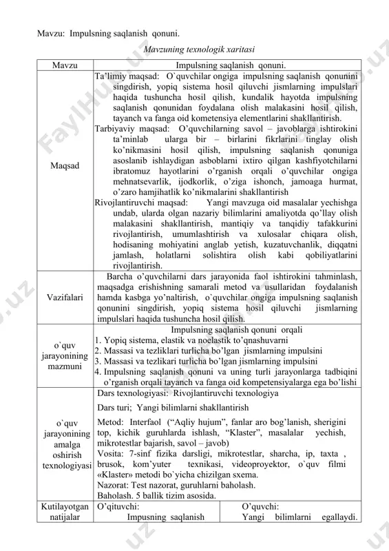 piq sistema hosil qiluvchi jismlarning impulslari haqida tushuncha hosil qilish. o`quv jarayonining mazmuni impulsning saqlanish qonuni orqali 1. yopiq sistema, elastik va noelastik to’qnashuvarni 2. massasi va tezliklari turlicha bo’lgan jismlarning impulsini 3. massasi va tezlikari turlicha bo’lgan jismlarning impulsini 4. impulsning saqlanish qonuni va uning turli jarayonlarga tadbiqini o’rganish orqali tayanch va fanga oid kompetensiyalarga ega bo’lishi o`quv jarayonining amalga oshirish texnologiyasi dars texnologiyasi: rivojlantiruvchi texnologiya dаrs turi; yangi bilimlarni shakllantirish metod: interfaol (“aqliy hujum”, fanlar aro bog’lanish, sherigini top, kichik guruhlarda ishlash, “klaster”, masalalar yechish, mikrotestlar bajarish, savol – javob) vosita: 7-sinf fizika darsligi, mikrotestlar, sharcha, ip, taxta , brusok, kom’yuter texnikasi, videoproyektor, o`quv filmi «klаster» metоdi bo`yichа chizilgаn sхemа. nazorat: test nazorat, guruhlarni baholash. baholash. 5 ballik tizim asosida. kutilayotgan natijalar o’qituvchi: impusning saqlanish qonuni mavzusini hayotiy misollar orqali yoritish natijasida o’quvchilarda tayanch va fanga oid umumiy kompetentsiya elementlarini shakllantirishga erishadi. interfaol metodlardan foydalanish orqali o’quvchilarni mustaqil …