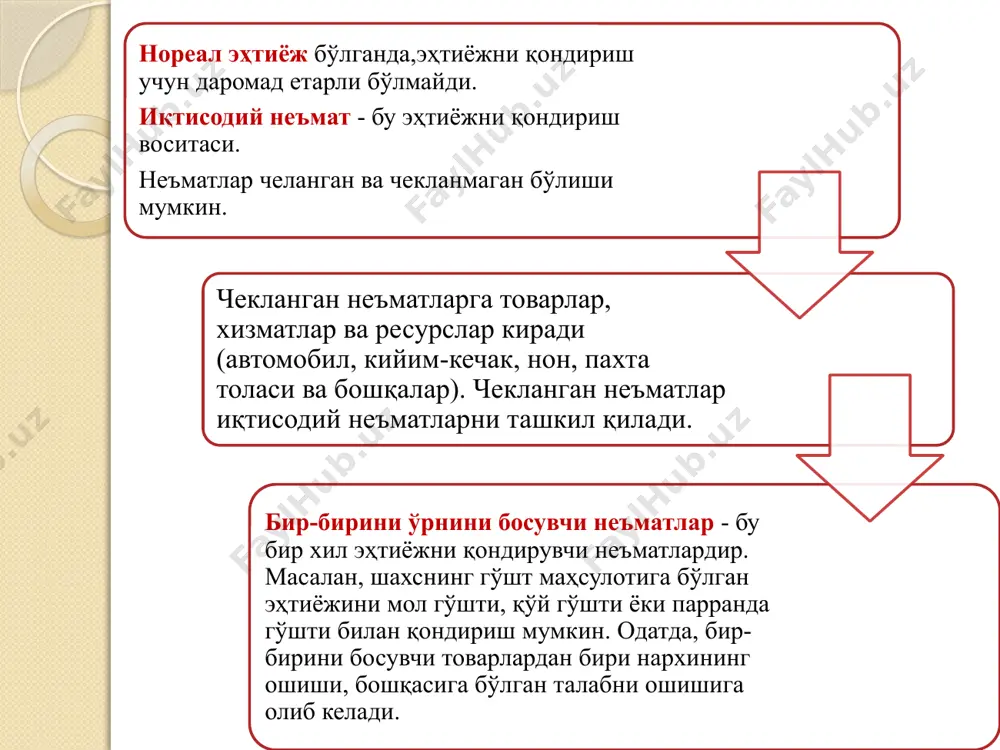 б чиқариш учун қанча миқдорда сават ишлаб чиқаришдан воз кечиш кераклигини кўрсатади. n b* b0 m сават, (дона) c* c0 0 d a ишлаб чиқариш имкониятлари чизиғи вино, (литр) 4-расм. оиланинг ишлаб чиқариш имкониятлари чизиғи масалан, сават ишлаб чиқариш маълум вақт оралиғида с=с*-с0=5 донага ошса, вино ишлаб чиқариш в=в*-в0=-10 литрга қисқаради. демак, бир литр вино ишлаб чиқаришдан воз кечсак, қўшимча яримта сават ишлаб чиқариш мумкин бўлади. 0mn чизиғи ичида жойлашган нуқталарга тўғри келадиган ишлаб чиқаришда меҳнат ресурси тўлиқ сарфланмайди. худди шундай 0mn чизиғидан ташқарида ётган нуқталарда ишлаб чиқариш меҳнат билан етарли таъминланмайди. mn чизиғи устида ётган нуқталарга тўғри келадиган ишлаб чиқаришда меҳнат тўлиқ сарфланади. агар ишлаб чиқариш фақат меҳнат сарфига боғлиқ бўлиб, ишлаб чиқариш ҳажми меҳнат сарфига пропорционал бўлса, вино ва сават ишлаб чиқариш функциялари чизиқли меҳнат сарфи функцияларидан иборат бўлади. охирги тенглик ресурслар чегарасини ифодалайди (меҳнат ресурси 24 иш куни билан чегараланган). ишлаб чиқариш имкониятлари чегарасини ёки чизиғини топиш …