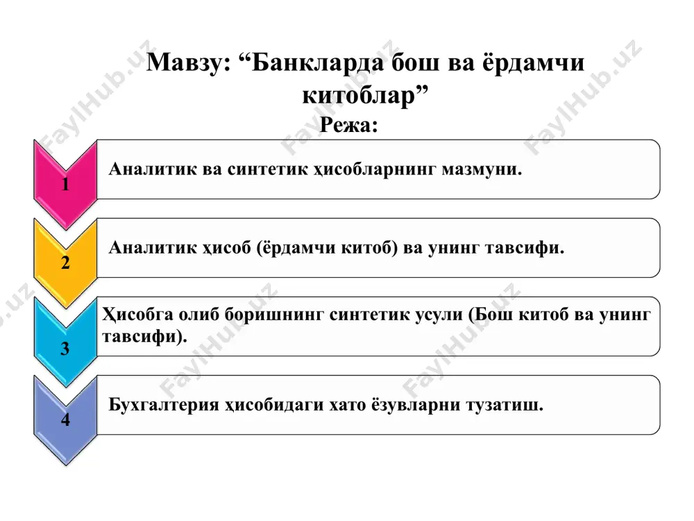 ракли ахборот беради. демак, ҳисобварақлар бош китобда умумий маълумотни қайд этади, лекин, батафсил ахборот билан таъминламайди. бош китобда биринчи навбат баланс ҳисобварақлари бўйича жамлама маълумотлар қайд этилади. бош китоб — ҳисобварақлар режасидаги иккинчи тартибли ҳисобварақлари қолдиқларининг рўйхати. ёрдамчи китоб — бош китоб ҳисобварақларига очиладиган шахсий ҳисобварақлар, шунингдек алоҳида маблағлар тури ва қимматликлар бўйича юритиладиган карточка, китоб ёки журналлар. ёрдамчи китоблардаги якуний суммалар ҳар кун охирида, шунингдек ой охирида янги ойнинг биринчи кундаги ҳолатига кўра уларнинг бош китобдаги назорат якунлари баланси билан бир хил чиқиш лозим. агар дастлабки ёзувларда хатоларга йўл қўйилмаган бўлса бош китоб ва ёрдамчи китоб суммалари тенг чиқади. хорижий валютадаги операциялар бўйича бош ва ёрдамчи китоблар ҳар бир валюта тури бўйича алоҳида юритилади. бош китоб бўйича кодлаш тизими беш хонали бўлиши белгиланган. дастлаб актив ҳисобварақ кодлари тоқ, пассив ҳисобварақларнинг кодлари эса жуфт сонлардан иборат қилиб белгиланган эди. бу тартиб осонроқ қабул қилиш ва эслаб қолиш учун кўзда тутилган …