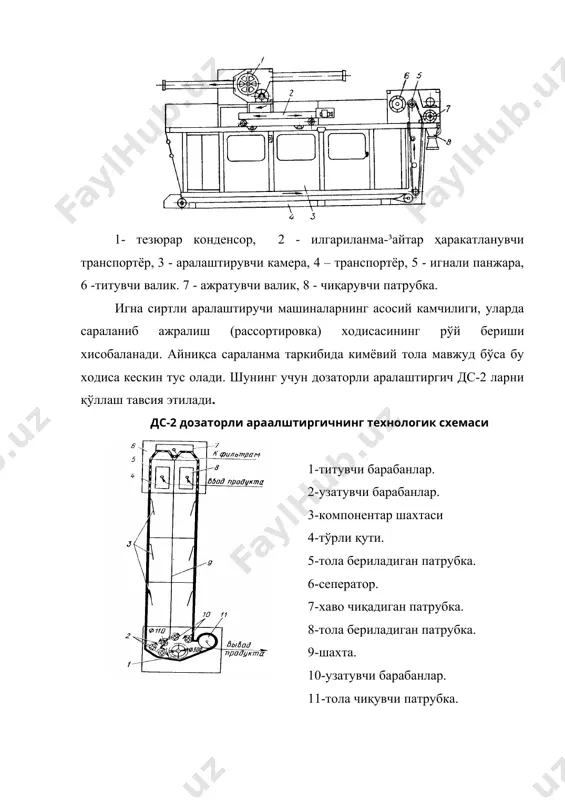 ник тарзда зичланганлиги туфайли компонентлар йиғилувчи (накопитель) лари сиғими юқори; · камераларга тақсимлаш системасида харакатланувчи қисмлар тугатилган; · ишлатилган хаво хажми қисқартирилган; · энергия сарфи тежалган; · иш унуми 600 кг/соат (агар тозалаш ва титиш ишлатилса 400 кг/соат); · аралаштириш сиғими - 250 кг; · пахта ва кимёвий толаларни аралштиришга мўлжалланган. мм-6 кўп каррали аралаштиргич. мм аралаштиргичлари тозалаш машиналарини махсулот билан таъминлашда ва сифатли аралашма хосил қилишда самарали эканлигини кўрсатмоқда. хосил қилинган аралшма, бир текислиги (равонлиги) билан ажралиб туради. булрадан ташқари толали махсулот қўшимча равишда чангдан тозаланади. мм- 6 кўп каррали аралаштиргичнинг технологик схемаси. 1- вентилятор.,2- аралаштириш шахталари.,3- очилувчи, ёпилувчи тўсиқ 4- хаво чиқариш қисми., 5- таъминловчи цилиндр.,6- титувчи валиклар 7- транспортёр. адабиётлар: 1. ш.р. марасулов « пахта ва кимёвий толаларни йигириш» i - ³исм. тошкент 1979 йил. 2. ш.р. марасулов « пахта ва кимёвий толаларни йигириш» i - ³исм. тошкент 1979 йил. 3. азимов б.а. «пахта йигириш фабрикаларини лойихалаш» …