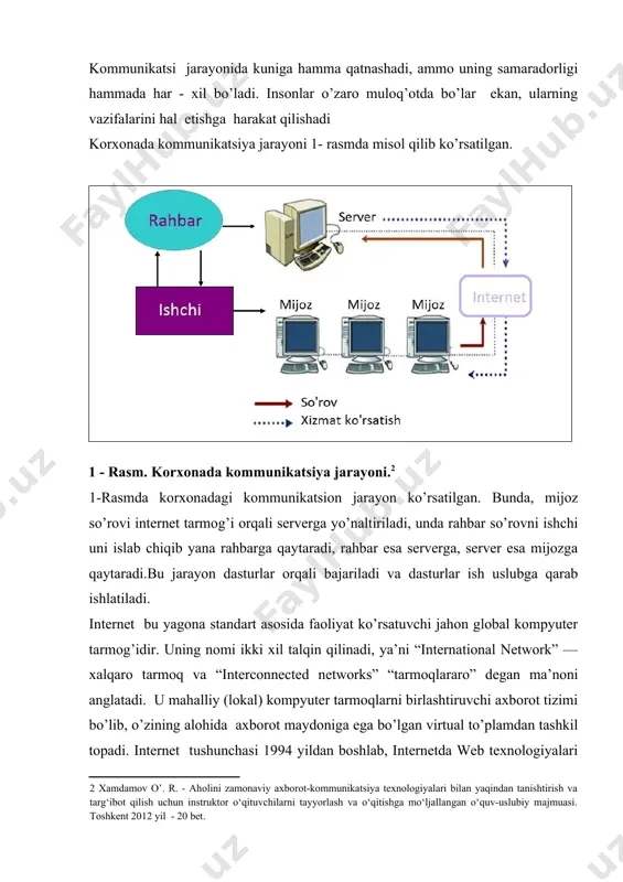 bir qancha kompyuterlar bir tarmoqqa birlashtirib. ularning o’zaro aloqa almashishga ko’maklashadi. web serverda (kompyuterda) bir qancha tashkilot yoki korxonalarning web saytlari (uzellari) web sahifalari joylashishi ham mumkin. web server tushunchasini 2 xil ma'noda ishlatish mumkin: 1. web server tarmoq mijozlariga web sahifa va saytlardan foydalanish imkoni beruvchi dastur ma'nosini anglatadi; 2. web server web resurslari saqlanayotgan va uning dastur ta'minoti ishlab turgan kompyuter ma'nosini anglatadi. yer sharini qamrab olgan o’zaro bog’liq kompyuter tarmoqlari to’plami. internet protokolidan foydalanuvchi kompyuterlar, elektron pochtasi, e’lonlar doskalari, ma’lumotlar bazalari va mulohaza guruhlaridan, sotsial tarmoklaridan erkin foydalanishni ta’minlaydi. · internet tarmogining rivojlanishi ko’plab axborot texnologiyalari soxasiga tegishli yangi ish urinlarini yaratilishiga sababchi bulishi. · ishlatuvchilar internet tarmogi resurslarini ishlatgan xolda pul ishlashni urganishmokda. · freelance (uz xoxishiga kura ishlash) (dasturchilar, web-dizaynerlar, tarjimonlar i jurnalistlar); · shaxsiy internet saytida pul ishlash (xar xil turdagi bannerlar, axborotlarni o’qish); · forex (jaxon valyuta bozori birjasi); · auktsionlar; · biznesning …