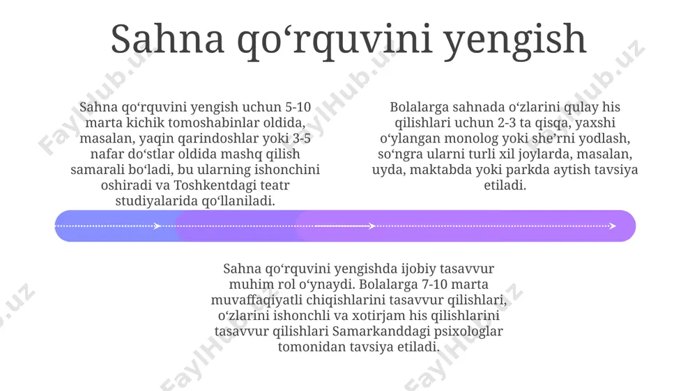 bolalarni ijro etishga o‘rgatish - Page 4