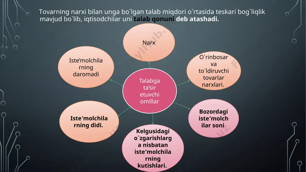 talabvatakliftahlilikasoslari - Page 4